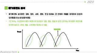 2020
Business Item
메가트렌드 분석
• 메가트렌드 분석이란 경제, 정치, 사회, 문화, 환경 등에서 큰 변화의 흐름을 파악하여 창업의
창이템을 찾는 방법을 의미함
• 1인가구는 수년전부터 메가 트렌드로 자리잡고 있음. 혼밥, 혼술과 같은 신조어는 외식업의 트렌드를
바꾸어 놓았고, 문화, 예술, 사회까지 확대되고 있음
Trend
Time
창업아이템
 
