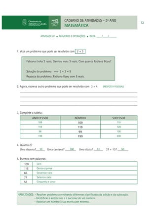 CADERNO DE ATIVIDADES – 3o ANO

73

MATEMÁTICA
ATIVIDADE 07

NÚMEROS E OPERAÇÕES

DATA: ____/____/______

1. Veja um problema que pode ser resolvido com 2 + 3
Fabiana tinha 2 reais. Ganhou mais 3 reais. Com quanto Fabiana ﬁcou?
Solução do problema ---> 2 + 3 = 5
Reposta do problema: Fabiana ﬁcou com 5 reais.
2. Agora, escreva outro problema que pode ser resolvido com 3 + 4

(RESPOSTA PESSOAL)

____________________________________________________________________________
____________________________________________________________________________
____________________________________________________________________________
____________________________________________________________________________
3. Complete a tabela:
ANTECESSOR
108
118
98
198

NÚMERO
109
119
99
199

4. Quanto é?
10
100
Uma dezena?______ Uma centena? _______

12
Uma dúzia? ______

SUCESSOR
110
120
100
200

50
37 + 13? _______

5. Escreva com palavras:
100
115
66
77
55

Cem
Cento e quinze
Sessenta e seis
Setenta e sete
Cinquenta e cinco

HABILIDADES: - Resolver problemas envolvendo diferentes signiﬁcados da adição e da subtração.
- Identiﬁcar o antecessor e o sucessor de um número.
- Associar um número à sua escrita por extenso.

 