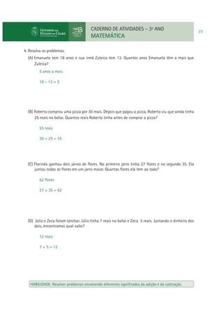 CADERNO DE ATIVIDADES – 3o ANO

MATEMÁTICA
4. Resolva os problemas.
(A) Emanuela tem 18 anos e sua irmã Zuleica tem 13. Quantos anos Emanuela têm a mais que
Zuleica?
5 anos a mais
18 – 13 = 5

(B) Roberto comprou uma pizza por 30 reais. Depois que pagou a pizza, Roberto viu que ainda tinha
25 reais no bolso. Quantos reais Roberto tinha antes de comprar a pizza?
55 reais
30 + 25 = 55

(C) Florinda ganhou dois jarros de ﬂores. No primeiro jarro tinha 27 ﬂores e no segundo 35. Ela
juntou todas as ﬂores em um jarro maior. Quantas ﬂores ela tem ao todo?
62 ﬂores
27 + 35 = 62

(D) Júlio e Zeca foram lanchar. Júlio tinha 7 reais no bolso e Zeca 5 reais. Juntando o dinheiro dos
dois, encontramos qual valor?
12 reais
7 + 5 = 12

HABILIDADE: Resolver problemas envolvendo diferentes signiﬁcados da adição e da subtração.

77

 