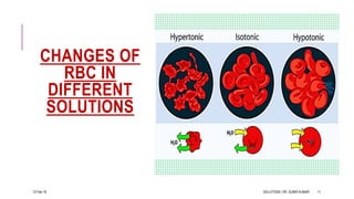 CHANGES OF
RBC IN
DIFFERENT
SOLUTIONS
13-Feb-18 SOLUTIONS- DR. SUBIR KUMAR 11
 