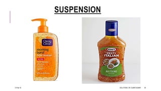 SUSPENSION
13-Feb-18 SOLUTIONS- DR. SUBIR KUMAR 30
 