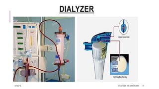 DIALYZER
13-Feb-18 SOLUTIONS- DR. SUBIR KUMAR 37
 