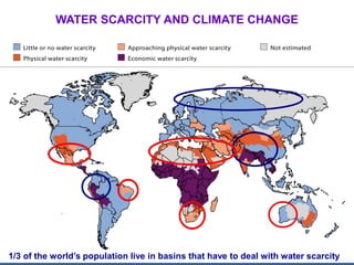 CCAFS Science Meeting Item 05 Vladimir Smakhtin - Water storage