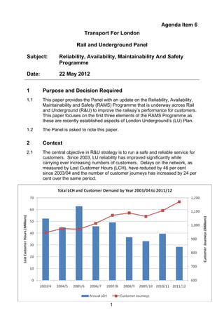 1
Agenda Item 6
Transport For London
Rail and Underground Panel
Subject: Reliability, Availability, Maintainability And Safety
Programme
Date: 22 May 2012
1 Purpose and Decision Required
1.1 This paper provides the Panel with an update on the Reliability, Availability,
Maintainability and Safety (RAMS) Programme that is underway across Rail
and Underground (R&U) to improve the railway’s performance for customers.
This paper focuses on the first three elements of the RAMS Programme as
these are recently established aspects of London Underground’s (LU) Plan.
1.2 The Panel is asked to note this paper.
2 Context
2.1 The central objective in R&U strategy is to run a safe and reliable service for
customers. Since 2003, LU reliability has improved significantly while
carrying ever increasing numbers of customers. Delays on the network, as
measured by Lost Customer Hours (LCH), have reduced by 46 per cent
since 2003/04 and the number of customer journeys has increased by 24 per
cent over the same period.
 