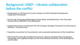 Item 0c_Special Session on Ukraine_Assessments_Mahir Aliyev_UNEP.pdf