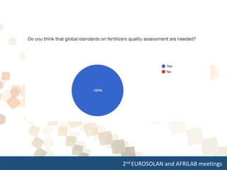 2nd EUROSOLAN and AFRILAB meetings
 