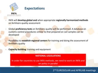 2nd EUROSOLAN and AFRILAB meetings
Expectations
- INFA will develop global and when appropriate regionally harmonized methods
on fertilizers quality assessment
- Global proficiency tests on fertilizers quality will be performed. A database on
customs control procedures similar to that prepared on soil samples can be
developed
- Possibility to establish regional centers for training and doing the assessment of
fertilizers quality
- Capacity building: training and equipment
NATIONAL LEGISLATIONS
In order for countries to use INFA methods, we need to work on INFA and
on policy in parallel
 