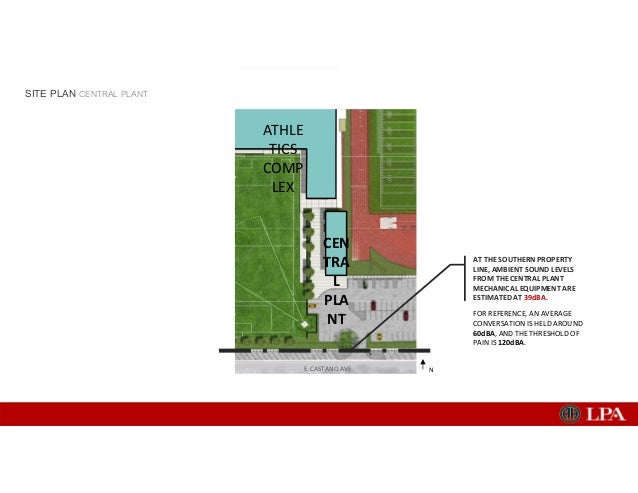 Item 10 PPT AHISD 6900 Broadway
