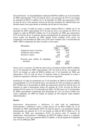 Disponibilidades. As disponibilidades totalizaram R$459,6 milhões em 31 de dezembro
de 2009, representando 17,9% do total de ativos, um acréscimo de 277,7% em relação
ao montante de R$121,7 milhões em 31 de dezembro de 2008, que representava 5,9%
do total de ativos. Este aumento ocorreu por decisão estratégica da Administração que
decidiu manter caixa equivalente ao montante das dívidas de curto prazo.

Contas a receber. O saldo de contas a receber totalizou R$212,1 milhões em 31 de
dezembro de 2009, representando 8,3% do total de ativos, um aumento de 24,9% em
relação ao saldo de R$169,9 milhões em 31 de dezembro de 2008, que representava
8,3% do total de ativos. O aumento decorre principalmente do aumento das vendas dos
carros usados em dezembro de 2009, quando foram vendidos 4.419 carros, em
comparação com dezembro de 2008, com 2.429 carros vendidos. Em 31 de dezembro de
2009 e 2008 a composição do saldo a receber é como segue:

          R$/milhões                                    Consolidado
                                                      2009       2008
          Aluguel de carros e de frotas                157,2      140,8
          Venda dos carros usados                       59,0        33,5
          Royalties e outros                             4,9         1,9
                                                       221,1      176,2
          Provisão para créditos de liquidação
             duvidosa                                   (9,0)        (6,3)
                                                       212,1        169,9

Outros ativos circulantes. O saldo de outros ativos circulantes totalizou R$25,3 milhões
em 31 de dezembro de 2009, representando 1,0% do total de ativos, um aumento de
24,2% em relação ao saldo de R$20,4 milhões em 31 de dezembro de 2008, que
representava 1,0% do total de ativos. O aumento refere-se, basicamente às contas a
receber de seguradora, referente a sinistros com carros segurados.

Imobilizado. O saldo do imobilizado em 31 de dezembro de 2009 foi de R$1,8 bilhão,
correspondendo a 71,3% do total de ativos, um aumento de 7,8% em relação ao saldo de
R$1,7 bilhão em 31 de dezembro de 2008, que representava 82,6% do total de ativos. O
aumento no saldo é basicamente reflexo do aumento de 12,4% da frota do final do
período (62.515 carros em 31 de dezembro de 2008 e 70.295 carros em 31 de dezembro
de 2009), parcialmente compensado pela diminuição de 7,3% nos preços médios dos
carros comprados em 2009 em função da redução do IPI (Imposto sobre produtos
industrializados).

Passivo

Empréstimos, financiamentos e debêntures. O valor total de empréstimos,
financiamentos e debêntures (curto e longo prazos) foi de R$1,5 bilhão em 31 de
dezembro de 2009, representando 59,9% do total do passivo e do patrimônio líquido,
demonstrando um aumento de 11,1% em relação ao saldo de R$1,4 bilhão em 31 de
dezembro de 2008, que representava 67,4% do passivo total. O aumento de
empréstimos, financiamentos e debêntures de R$153,8 milhões refere-se a captações
para fortalecer o caixa que aumentou R$337,9 milhões. A dívida líquida da Companhia
caiu 14% de 2008 para 2009.


                                                                                     22
 