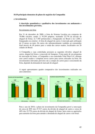 10.10 principais elementos do plano de negócios da Companhia

          a) investimentos

                         i) descrição quantitativa e qualitativa dos investimentos em andamento e
                         dos investimentos previstos,

                         Investimento em frota

                         Em 31 de dezembro de 2009, a frota do Sistema Localiza era composta de
                         79.086 veículos, sendo: i) 70.295 próprios, incluindo 22.778 da divisão de
                         aluguel de frotas; ii) 7.585 pertencentes a franqueados no Brasil e iii) 1.206 a
                         franqueados no exterior. A frota do aluguel de carros é renovada após utilização
                         de 12 meses ou mais. Os carros são substancialmente vendidos ao consumidor
                         final através de 49 pontos para a venda dos carros usados, localizados em 26
                         cidades do Brasil.

                         A Companhia e suas controladas possuem as seguintes divisões: aluguel de
                         carros, aluguel de frotas e concessão de franquias. Como parte de seu programa
                         de renovação de frotas, a Companhia e sua controlada Total Fleet S.A. alienam
                         seus carros usados e compram novos carros para serem colocados na frota. Os
                         investimentos relevantes previstos são a compra de carros para o crescimento da
                         frota, dependo da demanda do mercado de aluguel.


                         A seguir apresentamos quadro comparativo dos investimentos realizados em
                         anos anteriores:

Aumento da frota (quantidade)                                              Investimento líquido (R$ milhões)
                                    9.930
                                                             8.642                                                      354,5
          7.957                                                                                                                                    281,8
                                44.211                   43.161
                                                                                           210,5                    1.335,3
       38.050                                                                                                                                  1.204,2
                                         34.281                   34.519
                                                                                       1.060,9
                30.093                                                                                                         980,8
                                                                                                                                                          922,4
                                                                                                  850,4




           2007                     2008                     2009                          2007                         2008                        2009

                             Comprados        Vendidos                                           Compras (inclui acessórios)           Receita de venda




                         Para o ano de 2010, o plano de investimento da Companhia prevê a renovação
                         de cerca de 80% dos 47.517 carros da divisão de aluguel de carros e cerca de
                         40% dos 22.778 carros da divisão de aluguel de frotas, bem como as aquisições
                         para aumento da frota para atender a demanda de aluguel de carros e de frotas.




                                                                                                                                                    45
 