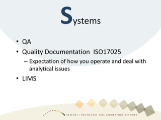 Item 11: Introduction to QA/QC | PPT