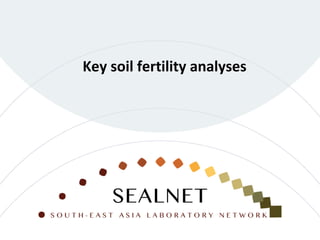 Key soil fertility analyses
 