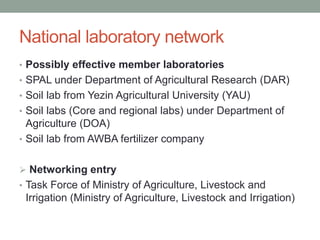 National laboratory network
• Possibly effective member laboratories
• SPAL under Department of Agricultural Research (DAR)
• Soil lab from Yezin Agricultural University (YAU)
• Soil labs (Core and regional labs) under Department of
Agriculture (DOA)
• Soil lab from AWBA fertilizer company
 Networking entry
• Task Force of Ministry of Agriculture, Livestock and
Irrigation (Ministry of Agriculture, Livestock and Irrigation)
 