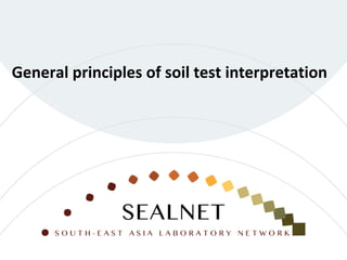 General principles of soil test interpretation
 