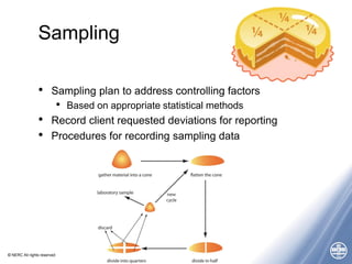 © NERC All rights reserved
Sampling
• Sampling plan to address controlling factors
• Based on appropriate statistical methods
• Record client requested deviations for reporting
• Procedures for recording sampling data
 