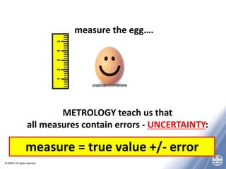 © NERC All rights reserved
measure the egg….
METROLOGY teach us that
all measures contain errors - UNCERTAINTY:
measure = ...