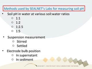 • Soil pH in water at various soil:water ratios
o 1:1
o 1:2
o 1:2.5
o 1:5
Methods used by SEALNET’s Labs for measuring soil pH
• Suspension measurement
o Stirred
o Settled
• Electrode bulb position
o In supernatant
o In sediment
 