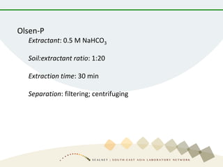 Olsen-P
Extractant: 0.5 M NaHCO3
Soil:extractant ratio: 1:20
Extraction time: 30 min
Separation: filtering; centrifuging
 