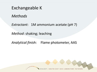 Extractant: 1M ammonium acetate (pH 7)
Method: shaking; leaching
Analytical finish: Flame photometer, AAS
Methods
Exchangeable K
 