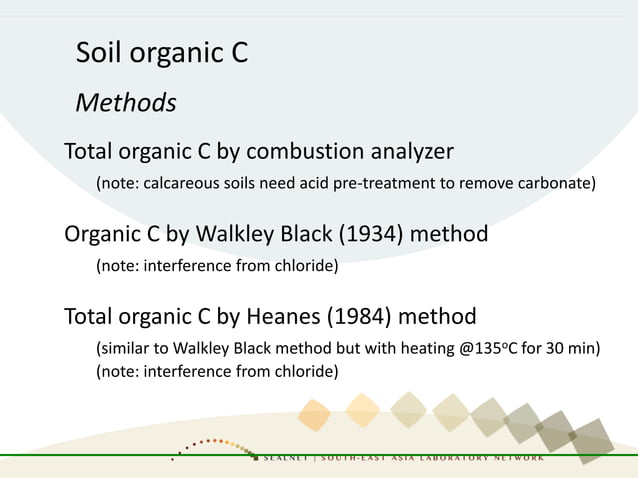 Item 13: Introduction to the interpretation of soil tests | PPT