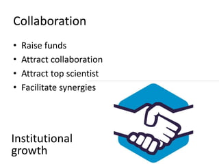 Collaboration
• Raise funds
• Attract collaboration
• Attract top scientist
• Facilitate synergies
Institutional
growth
 