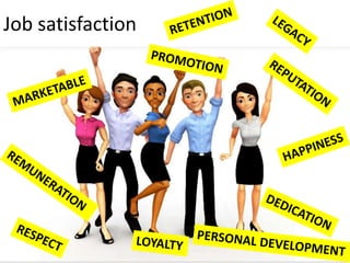 Job satisfaction
 