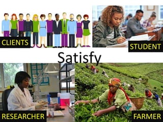 RESEARCHER
STUDENT
CLIENTS
FARMER
Satisfy
 