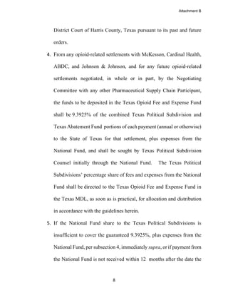 8
District Court of Harris County, Texas pursuant to its past and future
orders.
4. From any opioid-related settlements with McKesson, Cardinal Health,
ABDC, and Johnson & Johnson, and for any future opioid-related
settlements negotiated, in whole or in part, by the Negotiating
Committee with any other Pharmaceutical Supply Chain Participant,
the funds to be deposited in the Texas Opioid Fee and Expense Fund
shall be 9.3925% of the combined Texas Political Subdivision and
Texas Abatement Fund portions of each payment (annual or otherwise)
to the State of Texas for that settlement, plus expenses from the
National Fund, and shall be sought by Texas Political Subdivision
Counsel initially through the National Fund. The Texas Political
Subdivisions’ percentage share of fees and expenses from the National
Fund shall be directed to the Texas Opioid Fee and Expense Fund in
the Texas MDL, as soon as is practical, for allocation and distribution
in accordance with the guidelines herein.
5. If the National Fund share to the Texas Political Subdivisions is
insufficient to cover the guaranteed 9.3925%, plus expenses from the
National Fund, per subsection 4, immediately supra, or if payment from
the National Fund is not received within 12 months after the date the
Attachment B
 