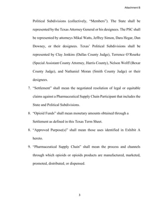 3
Political Subdivisions (collectively, “Members”). The State shall be
represented by the Texas Attorney General or his designees. The PSC shall
be represented by attorneys Mikal Watts, Jeffrey Simon, Dara Hegar, Dan
Downey, or their designees. Texas’ Political Subdivisions shall be
represented by Clay Jenkins (Dallas County Judge), Terrence O’Rourke
(Special Assistant County Attorney, Harris County), Nelson Wolff (Bexar
County Judge), and Nathaniel Moran (Smith County Judge) or their
designees.
7. “Settlement” shall mean the negotiated resolution of legal or equitable
claims against a Pharmaceutical Supply Chain Participant that includes the
State and Political Subdivisions.
8. “Opioid Funds” shall mean monetary amounts obtained through a
Settlement as defined in this Texas Term Sheet.
8. “Approved Purpose(s)” shall mean those uses identified in Exhibit A
hereto.
9. “Pharmaceutical Supply Chain” shall mean the process and channels
through which opioids or opioids products are manufactured, marketed,
promoted, distributed, or dispensed.
Attachment B
 