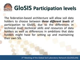 3rd Meeting of the Global Soil Laboratory Network (GLOSOLAN)
GloSIS Participation levels
The federation-based architecture will allow soil data
holders to choose between three different levels of
participation to GloSIS, due to the differences in
technical level, technical skills and resources of data
holders as well as differences in ambitions that data
holders might have for setting up and maintaining
their own SIS.
 