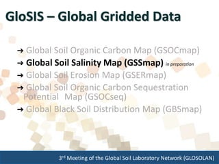 3rd Meeting of the Global Soil Laboratory Network (GLOSOLAN)
GloSIS – Global Gridded Data
➔ Global Soil Organic Carbon Map (GSOCmap)
➔ Global Soil Salinity Map (GSSmap) in preparation
➔ Global Soil Erosion Map (GSERmap)
➔ Global Soil Organic Carbon Sequestration
Potential Map (GSOCseq)
➔ Global Black Soil Distribution Map (GBSmap)
 