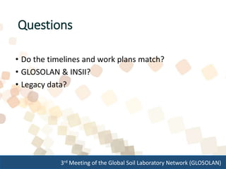 3rd Meeting of the Global Soil Laboratory Network (GLOSOLAN)
Questions
• Do the timelines and work plans match?
• GLOSOLAN & INSII?
• Legacy data?
 