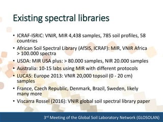 3rd Meeting of the Global Soil Laboratory Network (GLOSOLAN)
Existing spectral libraries
• ICRAF-ISRIC: VNIR, MIR 4,438 samples, 785 soil profiles, 58
countries
• African Soil Spectral Library (AfSIS, ICRAF): MIR, VNIR Africa
> 100.000 spectra
• USDA: MIR USA plus: > 80.000 samples, NIR 20.000 samples
• Australia: 10-15 labs using MIR with different protocols
• LUCAS: Europe 2013: VNIR 20,000 topsoil (0 - 20 cm)
samples
• France, Czech Republic, Denmark, Brazil, Sweden, likely
many more
• Viscarra Rossel (2016): VNIR global soil spectral library paper
 