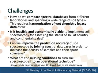 3rd Meeting of the Global Soil Laboratory Network (GLOSOLAN)
Challenges
• How do we compare spectral databases from different
laboratories and spanning a wide range of soil types?
This requires harmonization of wet chemistry legacy
data as well.
• Is it feasible and economically viable to implement soil
spectroscopy for assessing the status of soil at country
and continental scales?
• Can we improve the prediction accuracy of soil
spectroscopy by joining spectral databases in order to
increase the density of samples and their spatial
coverage?
• What are the missing conditions to turn soil
spectroscopy into an operational technique?
Source: white paper resulting from 2013 workshop on soil spectroscopy
 