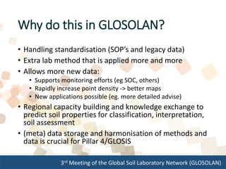 3rd Meeting of the Global Soil Laboratory Network (GLOSOLAN)
Why do this in GLOSOLAN?
• Handling standardisation (SOP’s and legacy data)
• Extra lab method that is applied more and more
• Allows more new data:
• Supports monitoring efforts (eg SOC, others)
• Rapidly increase point density -> better maps
• New applications possible (eg. more detailed advise)
• Regional capacity building and knowledge exchange to
predict soil properties for classification, interpretation,
soil assessment
• (meta) data storage and harmonisation of methods and
data is crucial for Pillar 4/GLOSIS
 