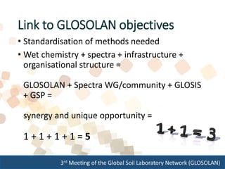 3rd Meeting of the Global Soil Laboratory Network (GLOSOLAN)
Link to GLOSOLAN objectives
• Standardisation of methods needed
• Wet chemistry + spectra + infrastructure +
organisational structure =
GLOSOLAN + Spectra WG/community + GLOSIS
+ GSP =
synergy and unique opportunity =
1 + 1 + 1 + 1 = 5
 