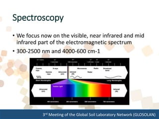 3rd Meeting of the Global Soil Laboratory Network (GLOSOLAN)
Spectroscopy
• We focus now on the visible, near infrared and mid
infrared part of the electromagnetic spectrum
• 300-2500 nm and 4000-600 cm-1
 