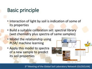 3rd Meeting of the Global Soil Laboratory Network (GLOSOLAN)
Basic principle
• Interaction of light by soil is indication of some of
its properties
• Build a suitable calibration set: spectral library
(wet chemistry plus spectra of same samples)
• Model the relationship using
PLSR/ machine learning
• Apply this model to spectra
of a new sample to predict
its soil properties
 