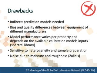 3rd Meeting of the Global Soil Laboratory Network (GLOSOLAN)
Drawbacks
• Indirect: prediction models needed
• Bias and quality differences between equipment of
different manufacturers
• Model performance varies per property and
depends on the available calibration models inputs
(spectral library)
• Sensitive to heterogeneity and sample preparation
• Noise due to moisture and roughness (Zalidis)
 