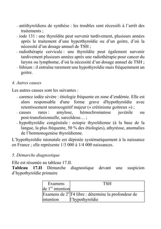 – antithyroïdiens de synthèse : les troubles sont récessifs à l’arrêt des 
traitements ; 
– iode 131 : une thyroïdite peut survenir tardivement, plusieurs années 
après le traitement d’une hyperthyroïdie ou d’un goitre, d’où la 
nécessité d’un dosage annuel de TSH ; 
– radiothérapie cervicale : une thyroïdite peut également survenir 
tardivement plusieurs années après une radiothérapie pour cancer du 
larynx ou lymphome, d’où la nécessité d’un dosage annuel de TSH ; 
– lithium : il entraîne rarement une hypothyroïdie mais fréquemment un 
goitre. 
4. Autres causes 
Les autres causes sont les suivantes : 
– carence iodée sévère : étiologie fréquente en zone d’endémie. Elle est 
alors responsable d'une forme grave d'hypothyroïdie avec 
retentissement neurocognitif majeur (« crétinisme goitreux ») ; 
– causes rares : amylose, hémochromatose juvénile ou 
post-transfusionnelle, sarcoïdose… ; 
– hypothyroïdie congénitale : ectopie thyroïdienne (à la base de la 
langue, la plus fréquente, 50 % des étiologies), athyréose, anomalies 
de l’hormonogenèse thyroïdienne. 
L’hypothyroïdie néonatale est dépistée systématiquement à la naissance 
en France ; elle représente 1/3 000 à 1/4 000 naissances. 
5. Démarche diagnostique 
Elle est résumée au tableau 17.II. 
Tableau 17.II Démarche diagnostique devant une suspicion 
d’hypothyroïdie primaire 
Examens 
de 1re intention 
TSH 
Examens de 2e 
intention 
T4 libre : détermine la profondeur de 
l’hypothyroïdie 
 