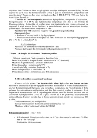 athyréose, dans 2/3 des cas d’une ectopie (glande ectopique sublinguale, sous maxillaire). On sait
aujourd’hui qu’il existe des formes familiales (2 %), et que ces malformations congénitales sont
associées dans 9 % des cas. Les gènes impliqués sont Pax 8, TTF-1, TTF-2 (TTF pour facteur de
transcription thyroïdien).
      - Troubles de l’hormonosynthèse (mutations thyroglobuline, transporteur d’iode/sodium,
thyroperoxidase) 10 à 15 % des hypothyroidies congénitales sont dues à des troubles de
l’hormonosynthèse : la thyroïde est en place mais non fonctionnelle, son volume est normal ou
augmenté. Il s’agit souvent de cas familiaux, la transmission est souvent autosomique récessive
(tableau 1) ou à des mutations du récepteur de la TSH
       -Résistance à la TSH (mutations récepteur TSH, pseudo-hypoparathyoïdie)
       -Causes centrales :
         - Syndrome d’interruption de la tige hypophysaire
         - Mutations inactivatrices du récepteur de TRH, de facteurs de transcription hypophysaire
(Pit-1, Pro-Pit 1, LHX 3, HESX-1).

              3-1-2 Périphériques
     - Résistance aux hormones thyroïdiennes (mutation TRß)
     - Anomalie du transport des hormones thyroïdiennes (mutation MCT8)

Tableau 1 : Etiologies des troubles de l’hormonosynthèse

   Défaut de captation de l’iode: symporteur du sodium/iode
   Défaut d’oxydation et d’organification : mutations de la TPO (Pendrine)
   Mutations du gène Pendrine : syndrome de Pendred
   Défaut de couplage : mutations de la TPO
   Anomalies de laTg : mutations du gène de la Tg
   Défaut de la protéolyse et sécrétion de T4
   Défaut de désiodinase : mutations du gène de la désiodinase


          3-2 Hypothyroïdies congénitales transitoires

       -Carence en iode sévère: Une hypothyroïdie même légère chez une femme enceinte
résultera en une atteinte du potentiel psycho-intellectuel de son enfant et ce en l’absence chez celui-
ci d’un dysfonctionnement thyroïdien. Une surveillance systématique de l’hypothyroïdie et de la
présence des auto-anticorps antithyroïdiens doit être faite avant et pendant la grossesse : il est
important de se rappeler que trois à vingt-cinq pour mille de toutes les femmes enceintes sont ou
deviennent hypothyroïdiennes ; ceci est le plus souvent dû à des problèmes d’auto-immunité
antithyroïdienne. L’apport en iode chez la femme enceinte devrait atteindre un minimum de 200
µg/jour.
       -Traitement maternel par antithyroïdiens
       -Passage transplacentaire d’anticorps contre le récepteur de TSH
       -Mutations hétérozygotes inactivatrices de THOX2


Bilan complémentaire à 12 ou 24 mois.

      -     Si le diagnostic étiologique est incertain ou si l’on a interrompu le traitement : T4 libre
            TSH ± TRH / anticorps
            Scintigraphie ± test perchlorate



                                                                                                     5
 