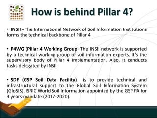 How is behind Pillar 4?
• INSII - The International Network of Soil Information Institutions
forms the technical backbone of Pillar 4
• P4WG (Pillar 4 Working Group) The INSII network is supported
by a technical working group of soil information experts. It’s the
supervisory body of Pillar 4 implementation. Also, it conducts
tasks delegated by INSII
• SDF (GSP Soil Data Facility) is to provide technical and
infrastructural support to the Global Soil Information System
(GloSIS). ISRIC World Soil Information appointed by the GSP PA for
3 years mandate (2017-2020).
 