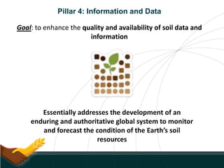 Pillar 4: Information and Data
Goal: to enhance the quality and availability of soil data and
information
Essentially addresses the development of an
enduring and authoritative global system to monitor
and forecast the condition of the Earth’s soil
resources
 