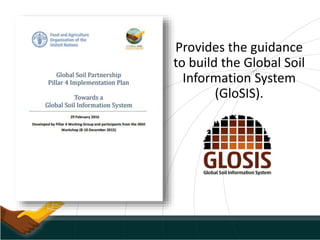 Provides the guidance
to build the Global Soil
Information System
(GloSIS).
 