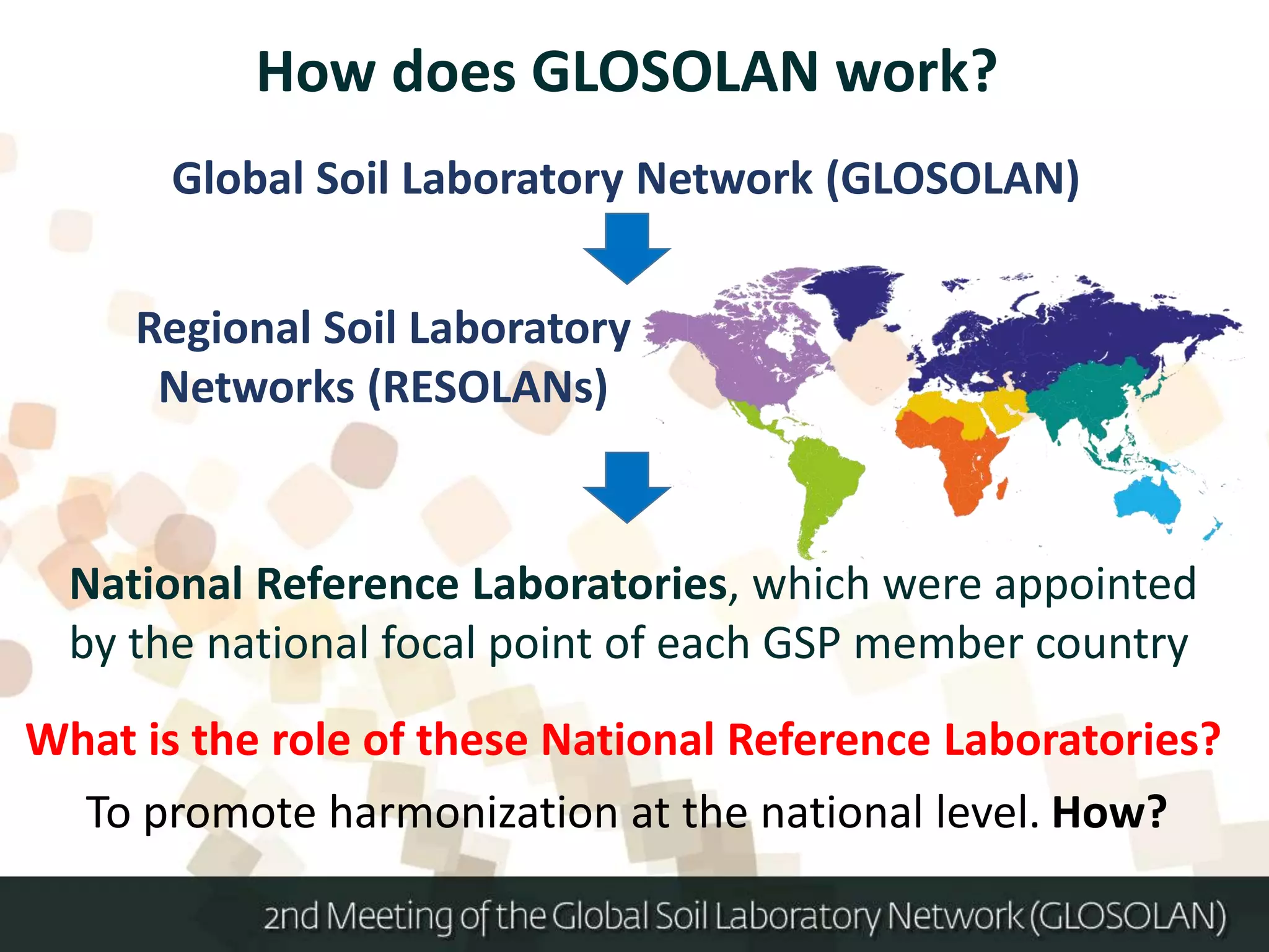 How does GLOSOLAN work?
Global Soil Laboratory Network (GLOSOLAN)
Regional Soil Laboratory
Networks (RESOLANs)
National Reference Laboratories, which were appointed
by the national focal point of each GSP member country
What is the role of these National Reference Laboratories?
To promote harmonization at the national level. How?
 