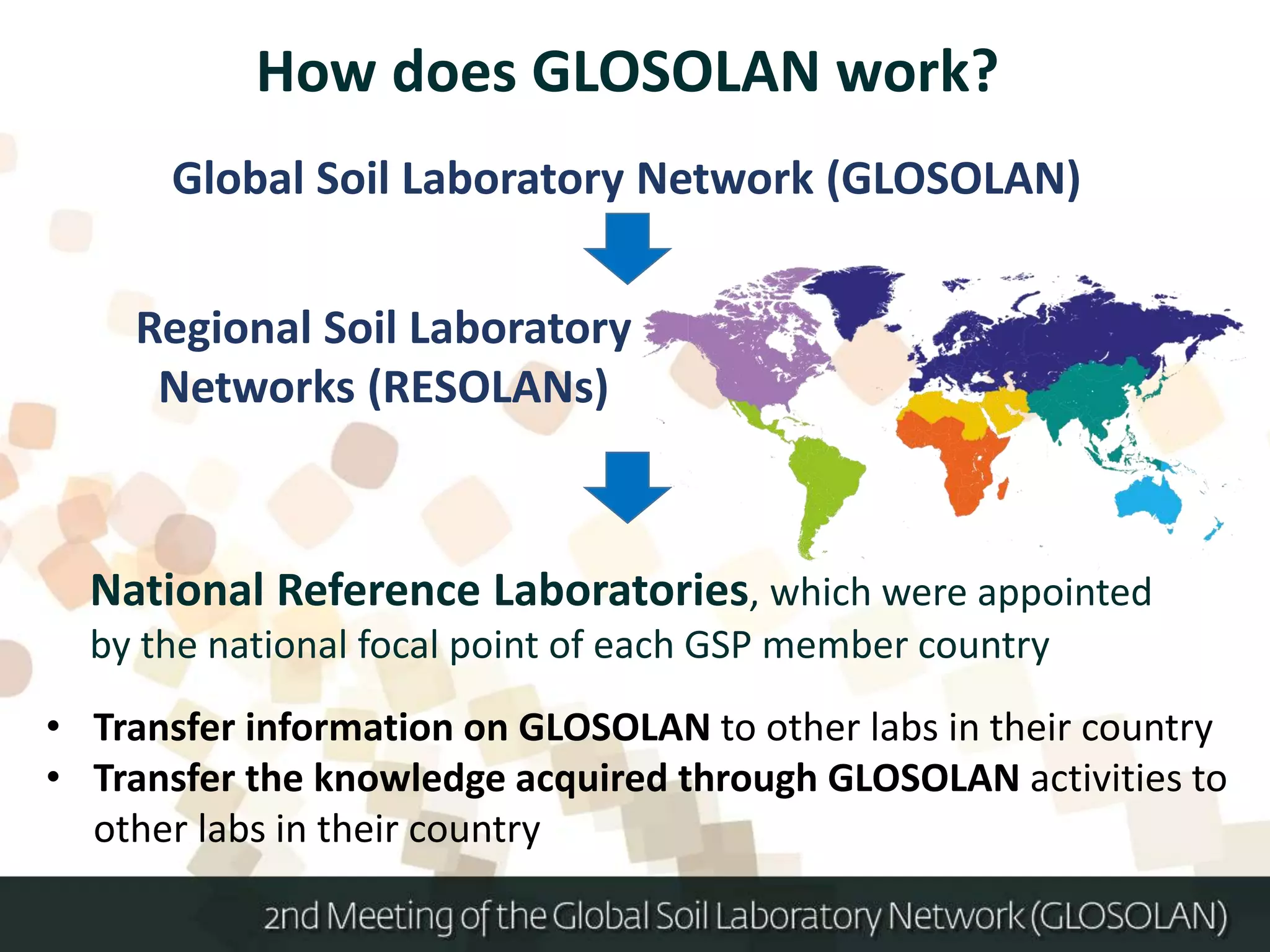 How does GLOSOLAN work?
Global Soil Laboratory Network (GLOSOLAN)
Regional Soil Laboratory
Networks (RESOLANs)
National Reference Laboratories, which were appointed
by the national focal point of each GSP member country
• Transfer information on GLOSOLAN to other labs in their country
• Transfer the knowledge acquired through GLOSOLAN activities to
other labs in their country
 