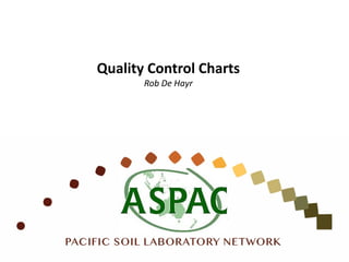 Quality Control Charts
Rob De Hayr
 