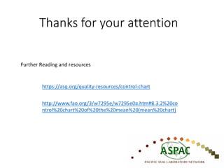Item 3. Internal quality control - Quality Control Charts | PDF