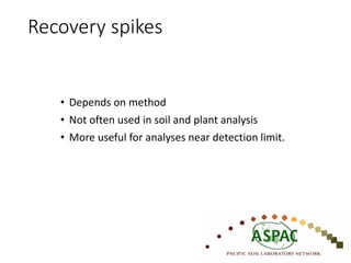 Recovery spikes
• Depends on method
• Not often used in soil and plant analysis
• More useful for analyses near detection limit.
 