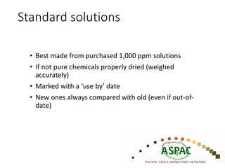 Standard solutions
• Best made from purchased 1,000 ppm solutions
• If not pure chemicals properly dried (weighed
accurately)
• Marked with a ‘use by’ date
• New ones always compared with old (even if out-of-
date)
 